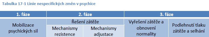 Nespecificke-zmeny.jpg