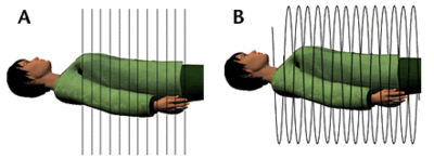 Cttypes2.gif